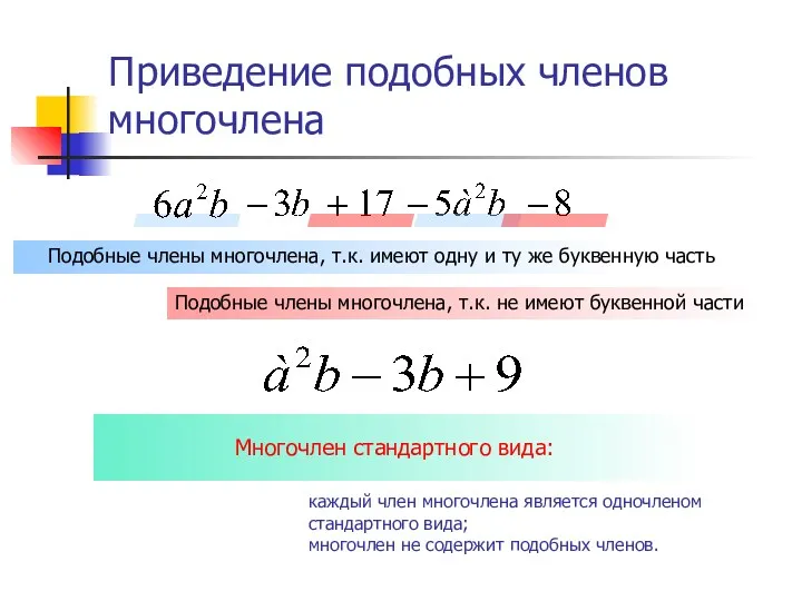 Приведение подобных членов многочлена Подобные члены многочлена, т.к. имеют одну