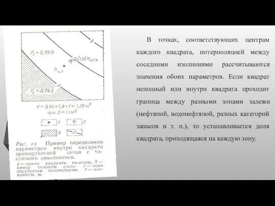 В точках, соответствующих центрам каждого квадрата, интерполяцией между соседними изолиниями