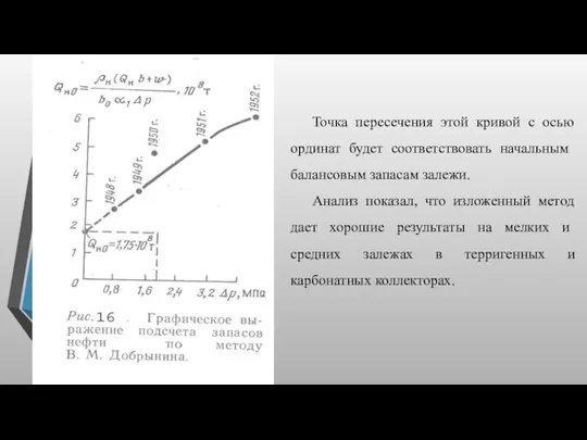 Точка пересечения этой кривой с осью ординат будет соответ­ствовать начальным