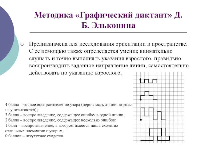 Методика «Графический диктант» Д. Б. Эльконина Предназначена для исследования ориентации