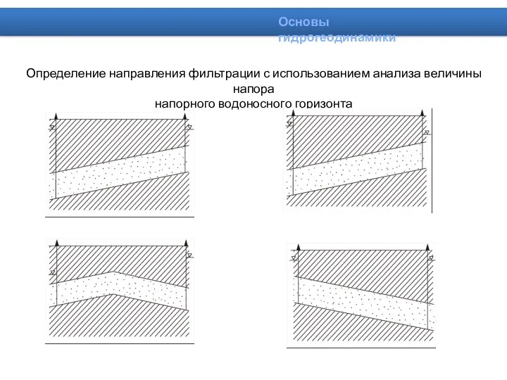 Определение направления фильтрации с использованием анализа величины напора напорного водоносного горизонта
