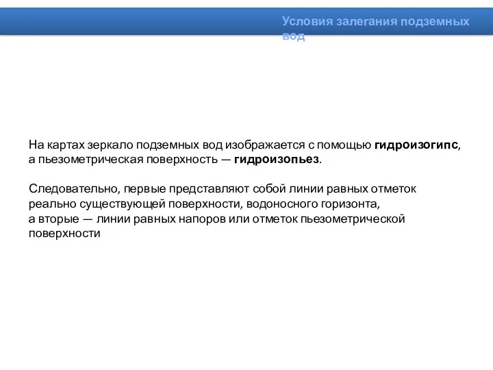 На картах зеркало подземных вод изображается с помощью гидроизогипс, а