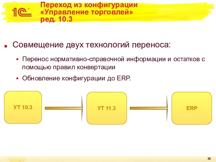 Переход из конфигурации «Управление торговлей» ред. 10.3 УТ 10.3 УТ 11.3 ERP Совмещение