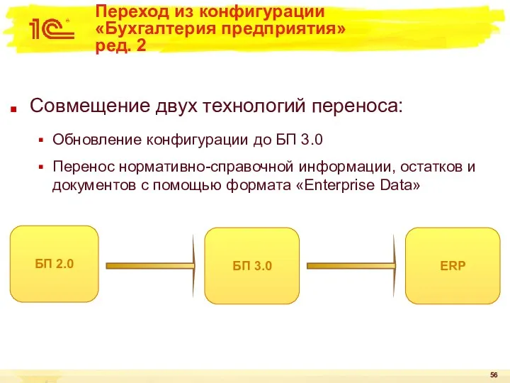 Переход из конфигурации «Бухгалтерия предприятия» ред. 2 БП 2.0 БП 3.0 ERP Совмещение