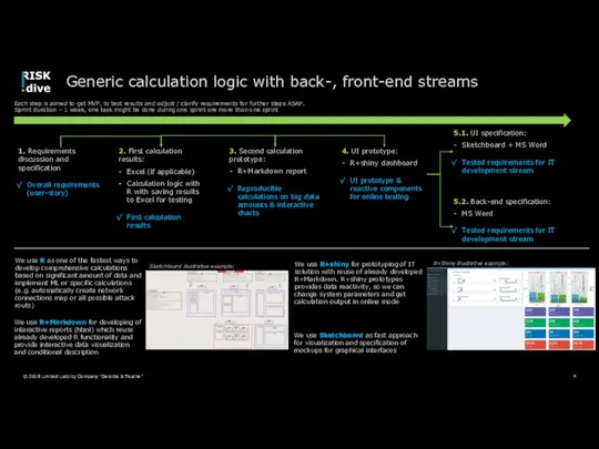 Generic calculation logic with back-, front-end streams 1. Requirements discussion