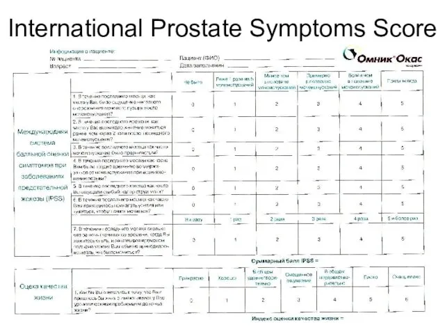 International Prostate Symptoms Score