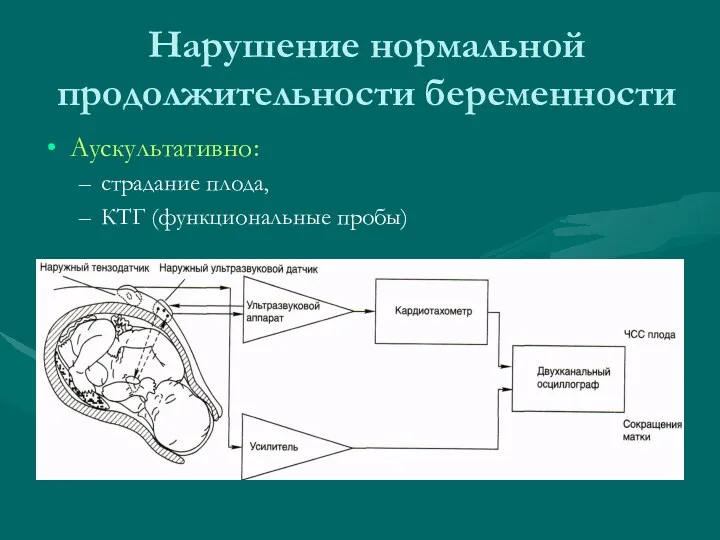 Нарушение нормальной продолжительности беременности Аускультативно: страдание плода, КТГ (функциональные пробы)