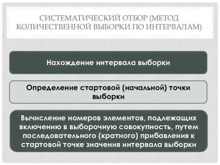 СИСТЕМАТИЧЕСКИЙ ОТБОР (МЕТОД КОЛИЧЕСТВЕННОЙ ВЫБОРКИ ПО ИНТЕРВАЛАМ) Нахождение интервала выборки