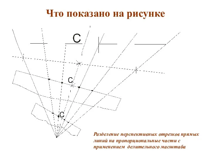 Что показано на рисунке Разделение перспективных отрезков прямых линий на пропорциональные части с применением делительного масштаба