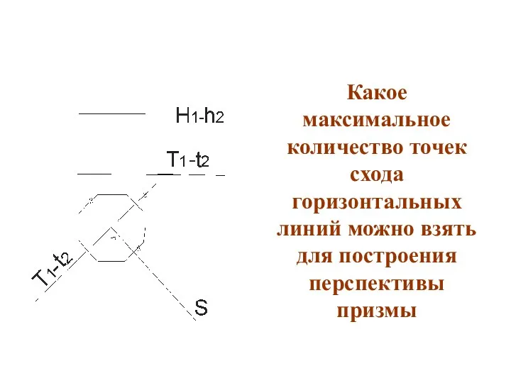 Какое максимальное количество точек схода горизонтальных линий можно взять для построения перспективы призмы