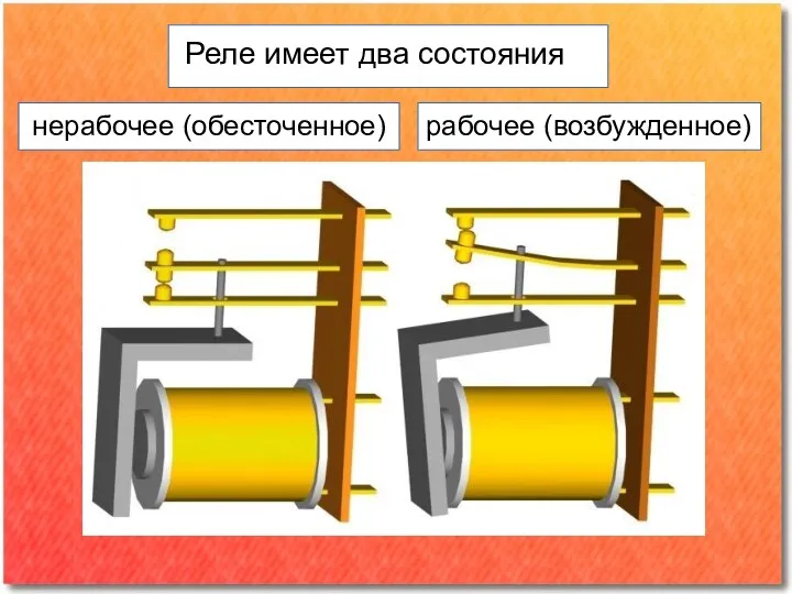 Реле имеет два состояния нерабочее (обесточенное) рабочее (возбужденное)