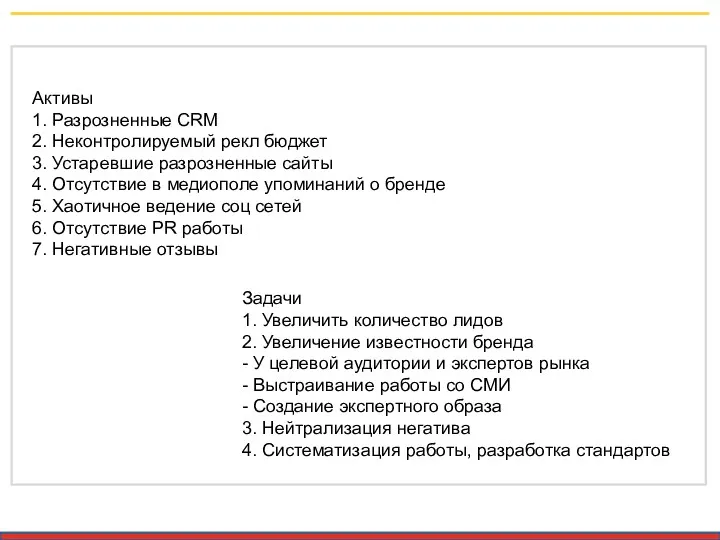 Активы 1. Разрозненные CRM 2. Неконтролируемый рекл бюджет 3. Устаревшие