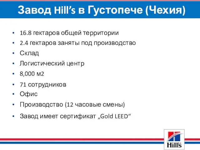 16.8 гектаров общей территории 2.4 гектаров заняты под производство Склад