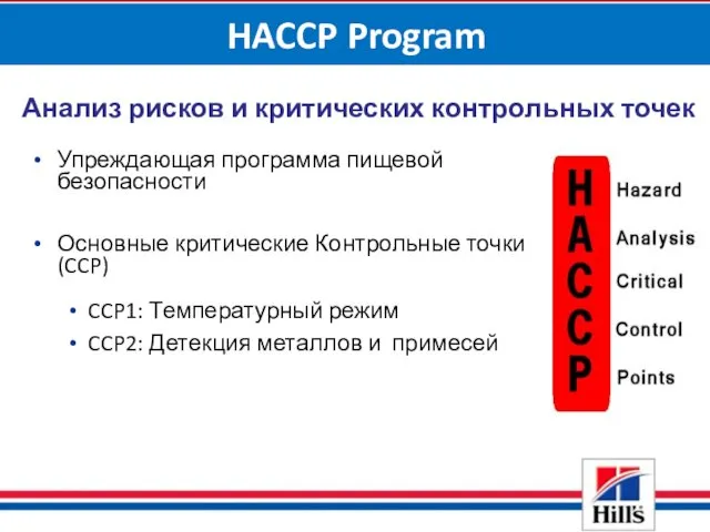 Анализ рисков и критических контрольных точек Упреждающая программа пищевой безопасности