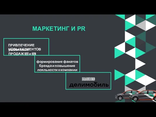 МАРКЕТИНГ И PR ПРИВЛЕЧЕНИЕ НОВЫХ КЛИЕНТОВ формирование фанатов бренда и повышение лояльности к