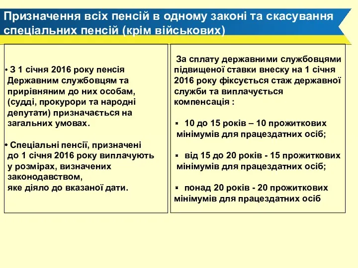 Призначення всіх пенсій в одному законі та скасування спеціальних пенсій