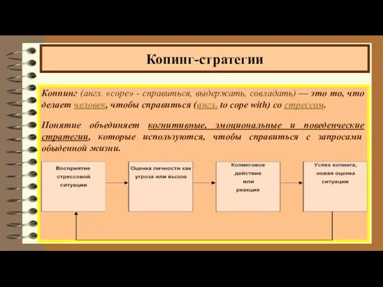 Коппинг (англ. «cope» - справиться, выдержать, совладать) — это то,