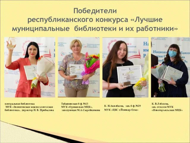Победители республиканского конкурса «Лучшие муниципальные библиотеки и их работники» центральная