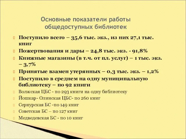 Поступило всего – 35,6 тыс. экз., из них 27,1 тыс. книг Пожертвования и