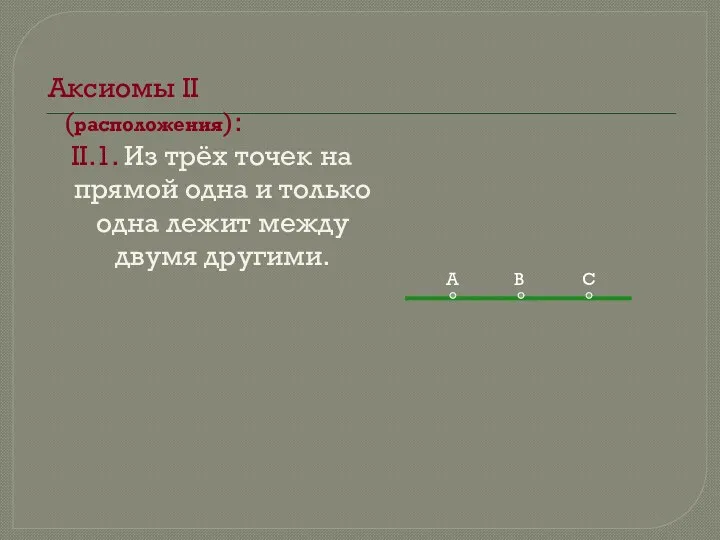 Аксиомы II (расположения): II.1. Из трёх точек на прямой одна