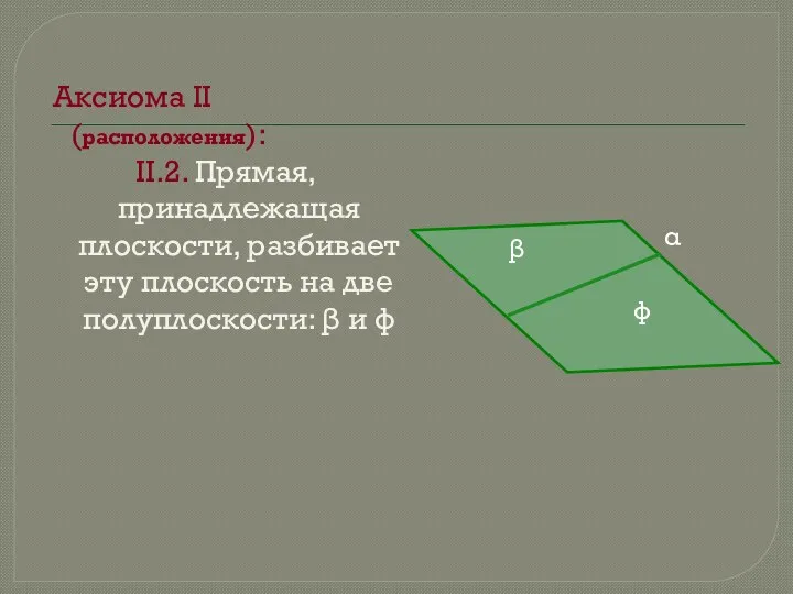 Аксиома II (расположения): II.2. Прямая, принадлежащая плоскости, разбивает эту плоскость