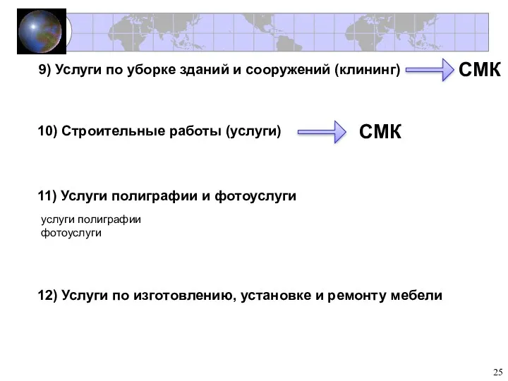 9) Услуги по уборке зданий и сооружений (клининг) 10) Строительные