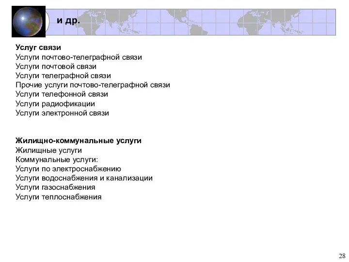 Услуг связи Услуги почтово-телеграфной связи Услуги почтовой связи Услуги телеграфной
