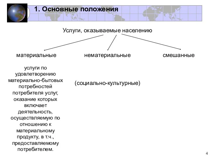 Услуги, оказываемые населению 1. Основные положения материальные нематериальные (социально-культурные) смешанные