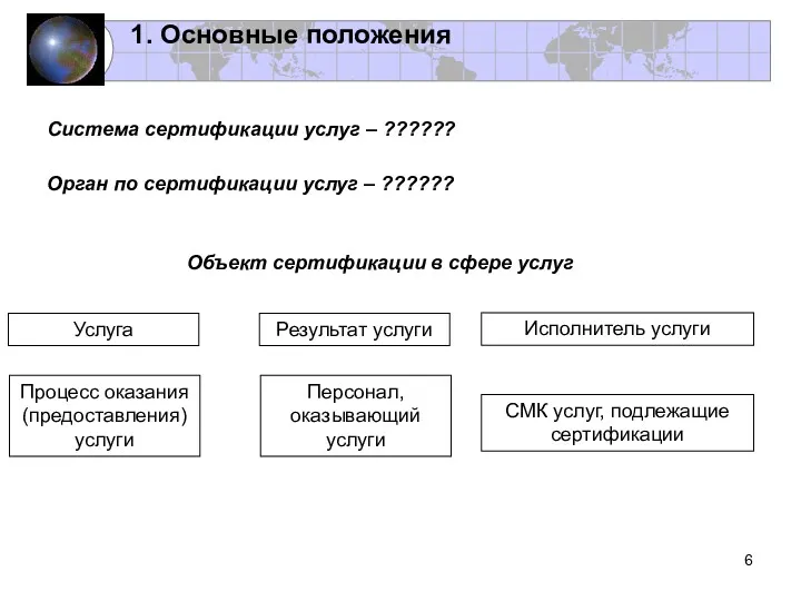 Система сертификации услуг – ?????? Объект сертификации в сфере услуг