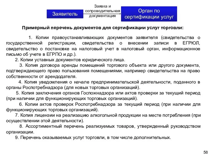 Примерный перечень документов для сертификации услуг торговли: 1. Копии правоустанавливающих