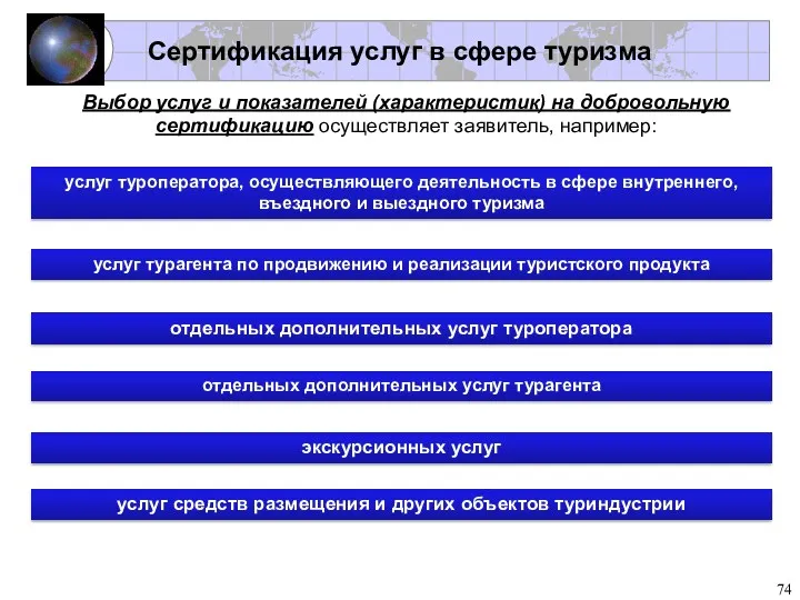 Сертификация услуг в сфере туризма Выбор услуг и показателей (характеристик)