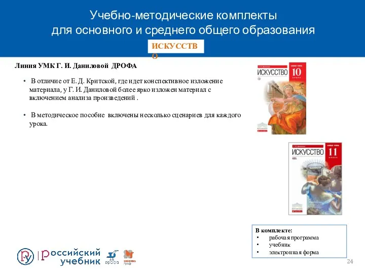 Учебно-методические комплекты для основного и среднего общего образования ИСКУССТВО Линия