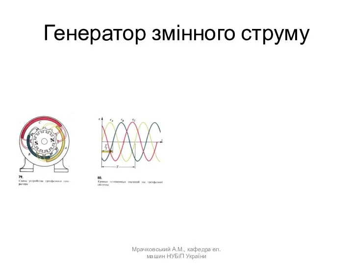 Генератор змінного струму Мрачковський А.М., кафедра ел. машин НУБіП України