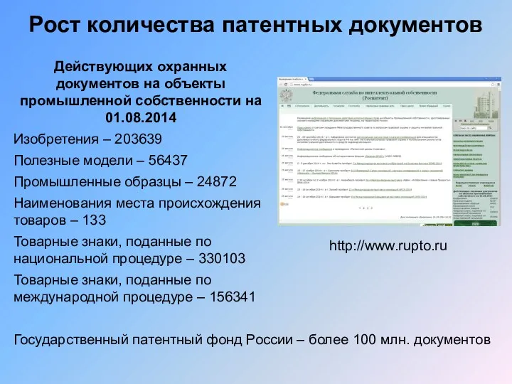 Рост количества патентных документов Действующих охранных документов на объекты промышленной