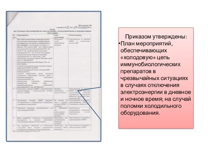 Приказом утверждены: План мероприятий, обеспечивающих «холодовую» цепь иммунобиологических препаратов в