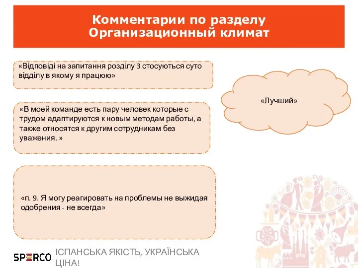 Комментарии по разделу Организационный климат «Лучший» «Відповіді на запитання розділу