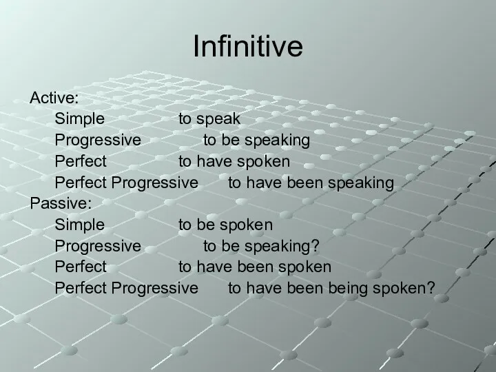Infinitive Active: Simple to speak Progressive to be speaking Perfect