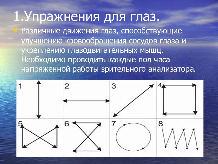 1.Упражнения для глаз. Различные движения глаз, способствующие улучшению кровообращения сосудов