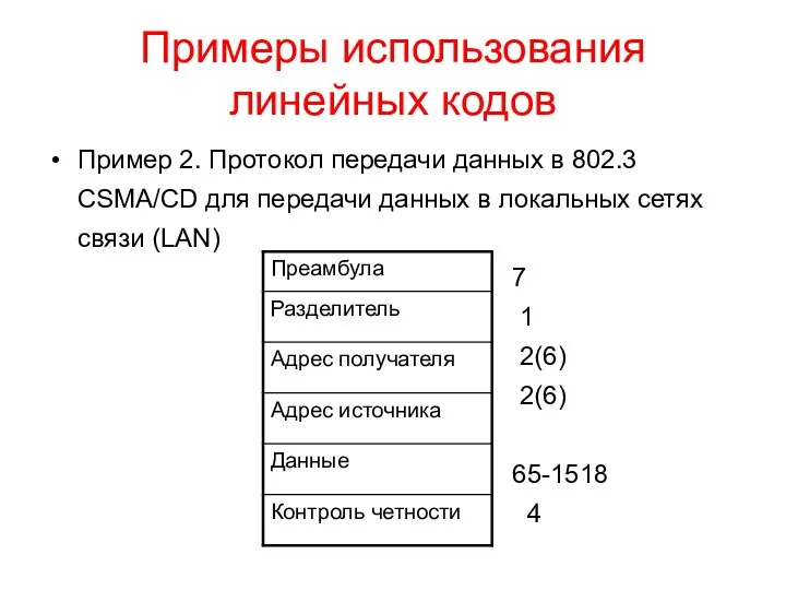 Примеры использования линейных кодов Пример 2. Протокол передачи данных в