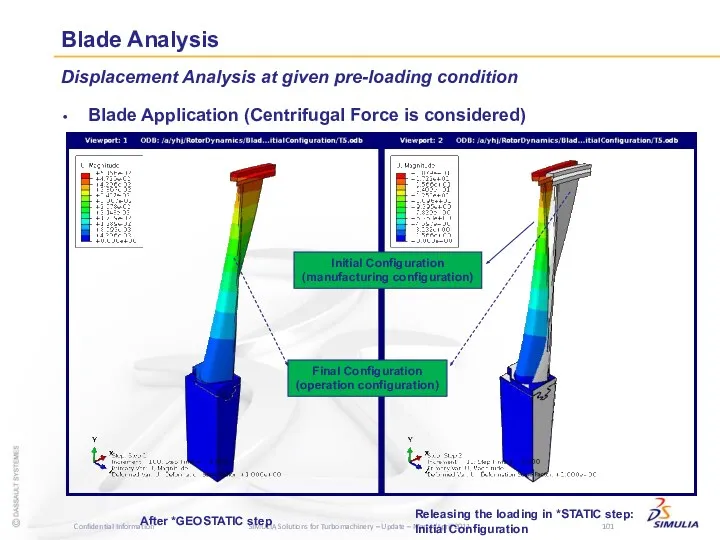 Blade Analysis Displacement Analysis at given pre-loading condition Blade Application