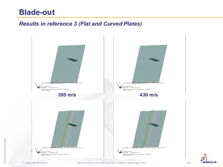 Blade-out Results in reference 3 (Flat and Curved Plates) 395 m/s 430 m/s