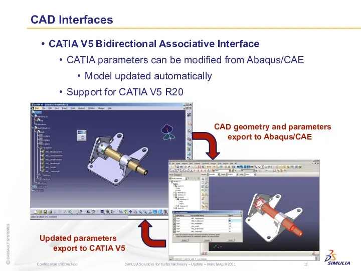 CATIA V5 Bidirectional Associative Interface CATIA parameters can be modified