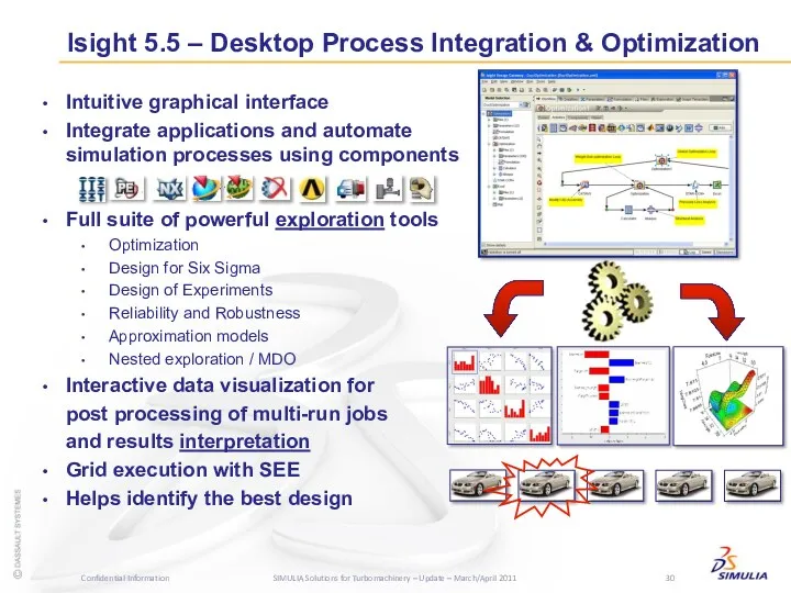 Intuitive graphical interface Integrate applications and automate simulation processes using