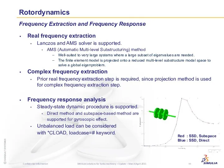 Rotordynamics Real frequency extraction Lanczos and AMS solver is supported.