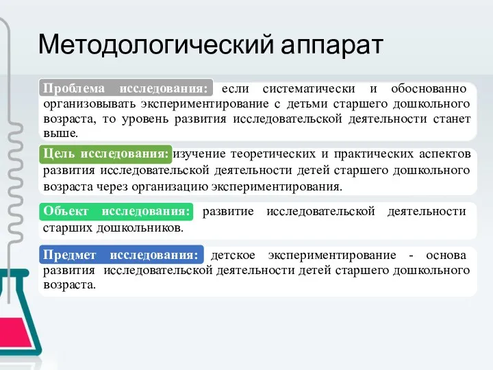 Проблема исследования: если систематически и обоснованно организовывать экспериментирование с детьми