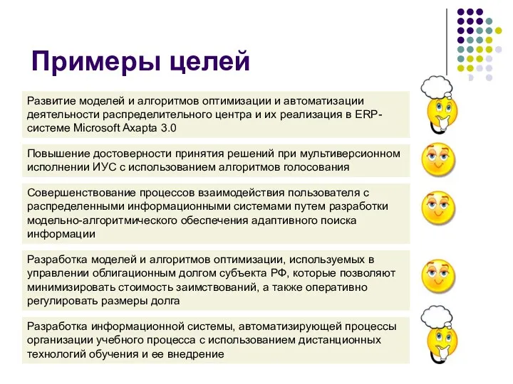 Примеры целей Развитие моделей и алгоритмов оптимизации и автоматизации деятельности