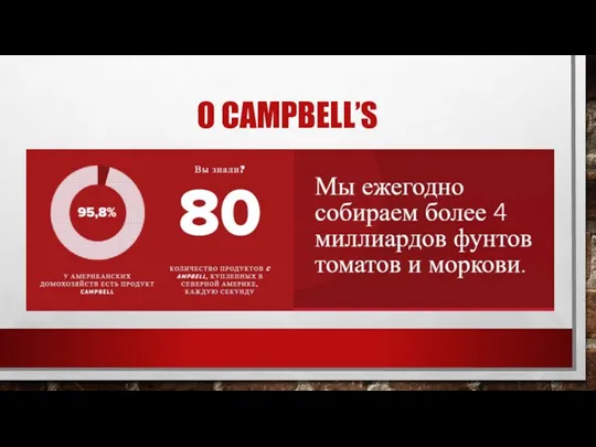 О CAMPBELL’S