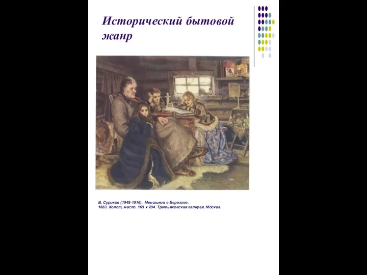 Исторический бытовой жанр В. Суриков (1948-1916). Меншиков в Березове. 1883. Холст, масло. 169