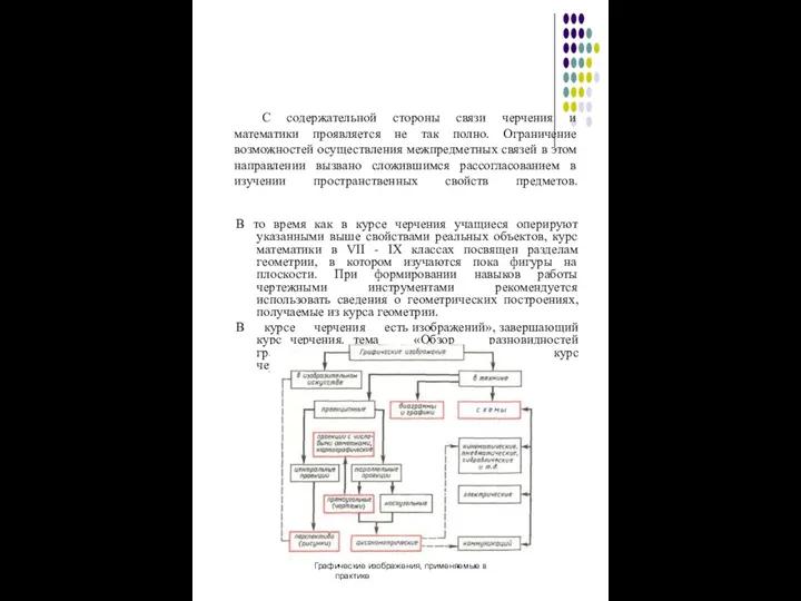 С содержательной стороны связи черчения и математики проявляется не так