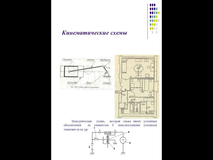 Кинематические схемы Электрическая схема, которая также имеет условные обозначения ее элементов. С электросхемами